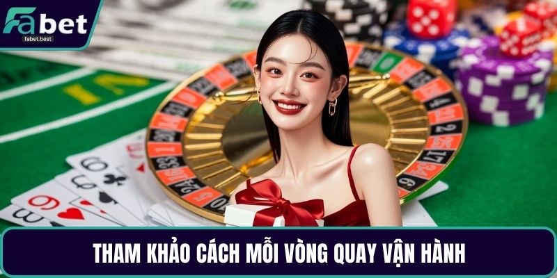 Tham khảo cách mỗi vòng quay vận hành