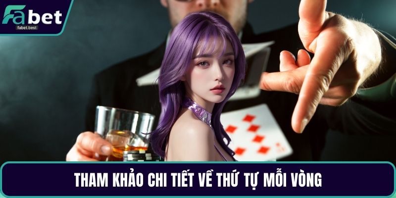 Tham khảo chi tiết về thứ tự mỗi vòng